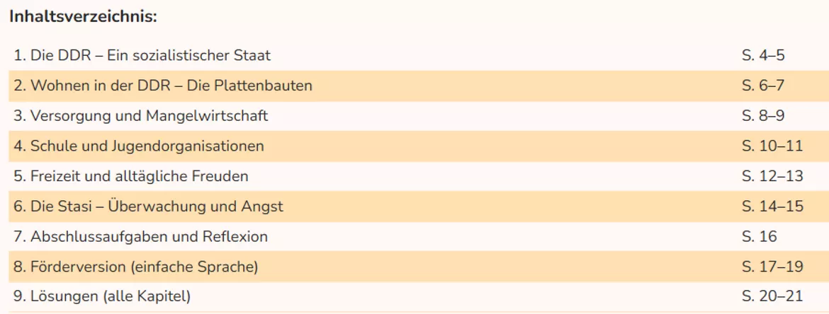 Bild in der Beschreibung des Unterrichtsmaterials Alltag in der DDR - vierfach differenziert + Extraversion Förderbedarf von Honeybee #1