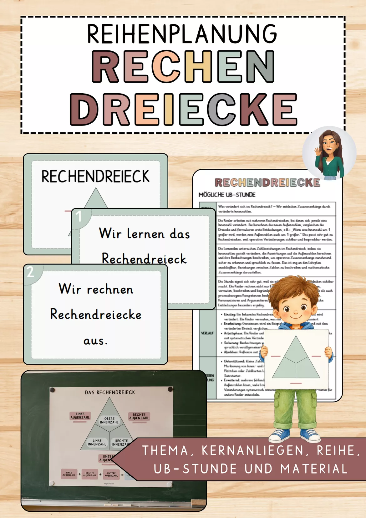 Bild in der Beschreibung des Unterrichtsmaterials Materialpaket: Rechendreiecke - Unterrichtsreihe, UB-Stunde und Material von CarosClass #2