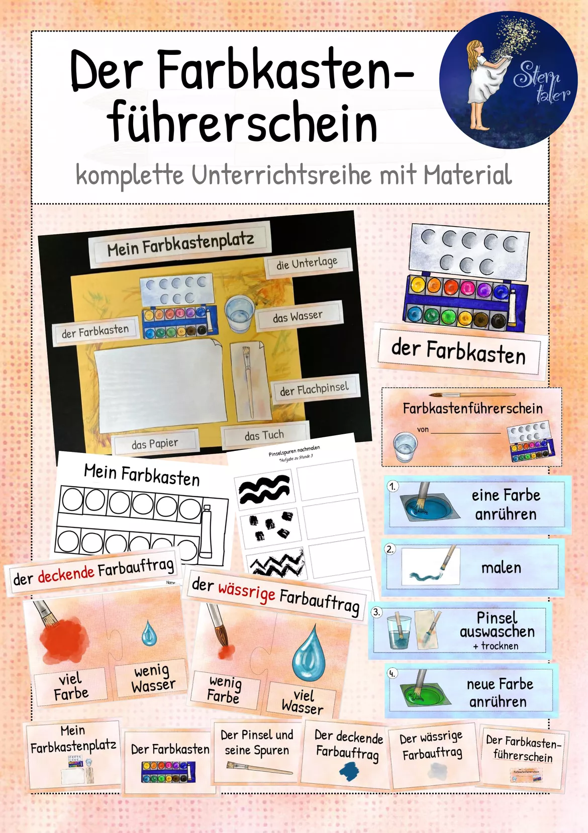Bild in der Beschreibung des Unterrichtsmaterials Scherenführerschein - Unterrichtsreihe Kunst Klasse 1, 2 (Schneiden) von Sterntaler #1