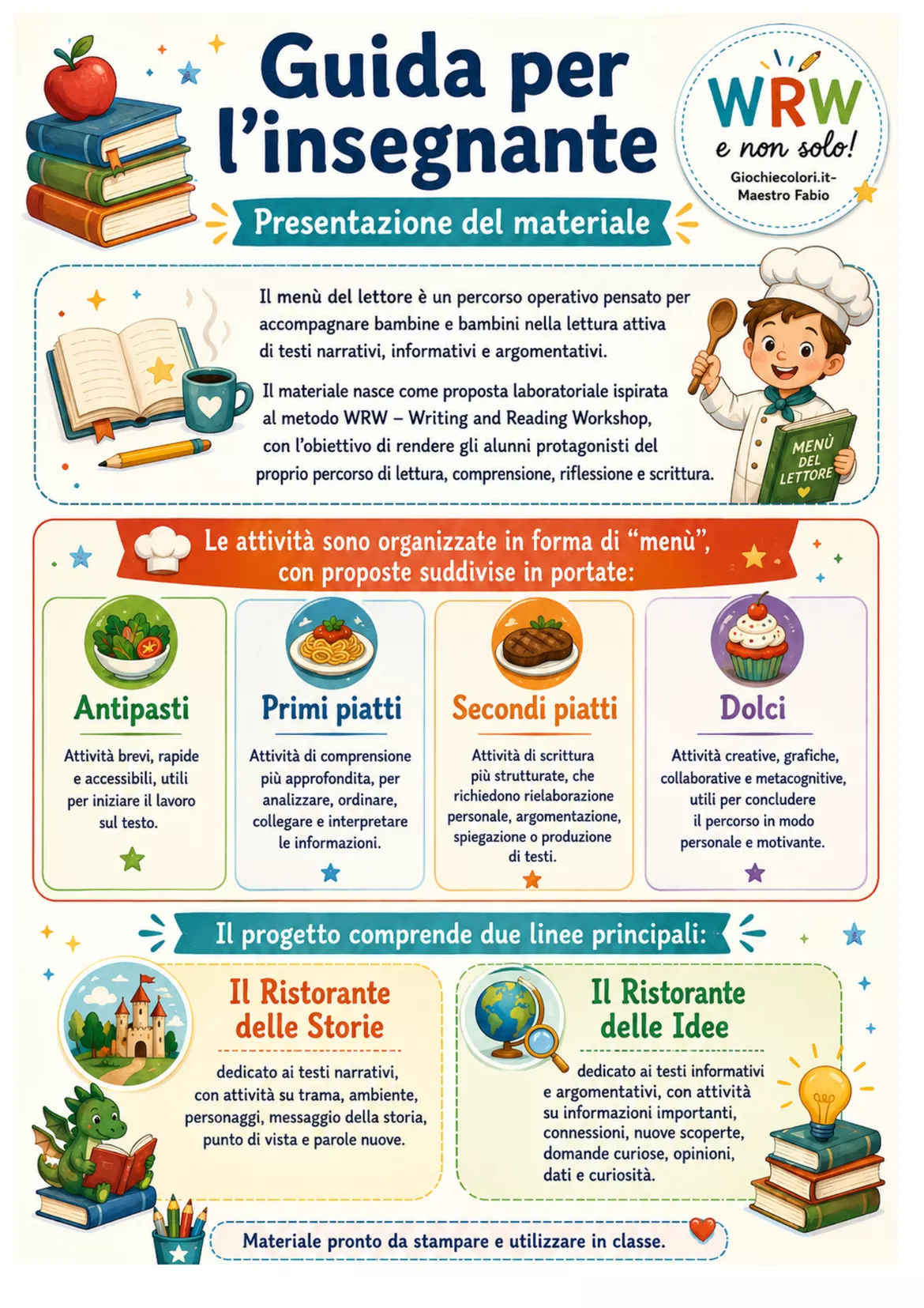 Bild in der Beschreibung des Unterrichtsmaterials Attività WRW per leggere, capire, riflettere e scrivere von Maestro Fabio Giochiecolori #2