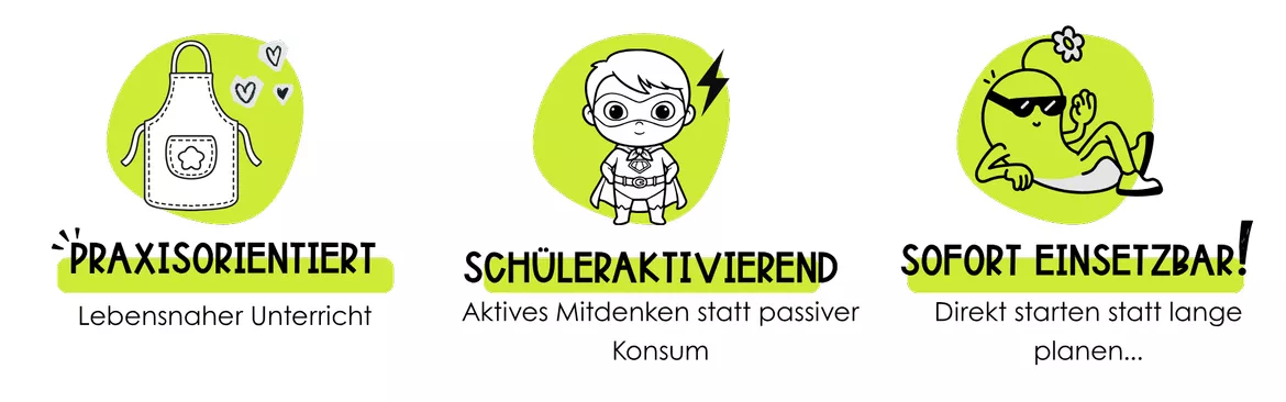 Bild in der Beschreibung des Unterrichtsmaterials Escape Room | Mission: Schulküche - Das stille Gift! von ms.mallory #2