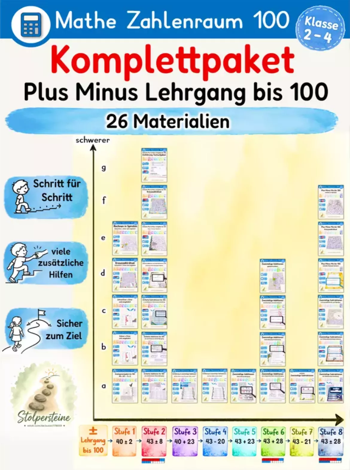 Bild in der Beschreibung des Unterrichtsmaterials Zahlendreher, bye bye von Stolpersteine #5