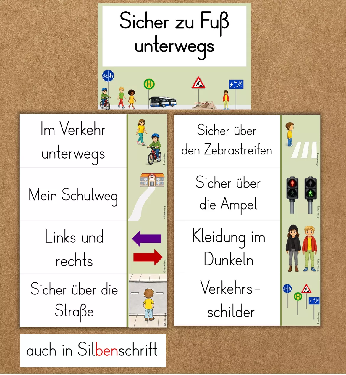 Bild in der Beschreibung des Unterrichtsmaterials Verkehrserziehung Reihentransparenz Klasse 1 von FreuleinBerg #1