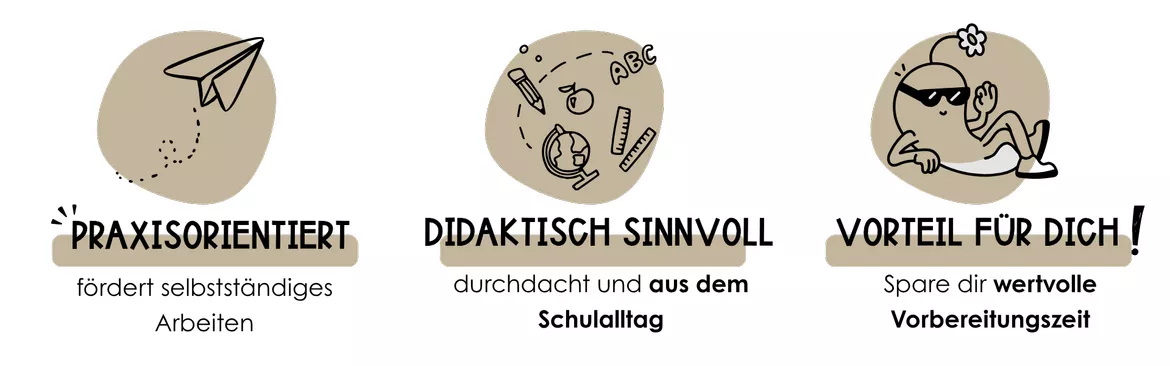 Bild in der Beschreibung des Unterrichtsmaterials Werkstoff Ton | Merkheft | Lernzielkontrolle | inkl. Lösungen von ms.mallory #1