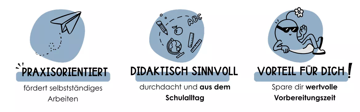 Bild in der Beschreibung des Unterrichtsmaterials Werkstoff Papier | Merkheft | Lernzielkontrolle | inkl. Lösungen von ms.mallory #1