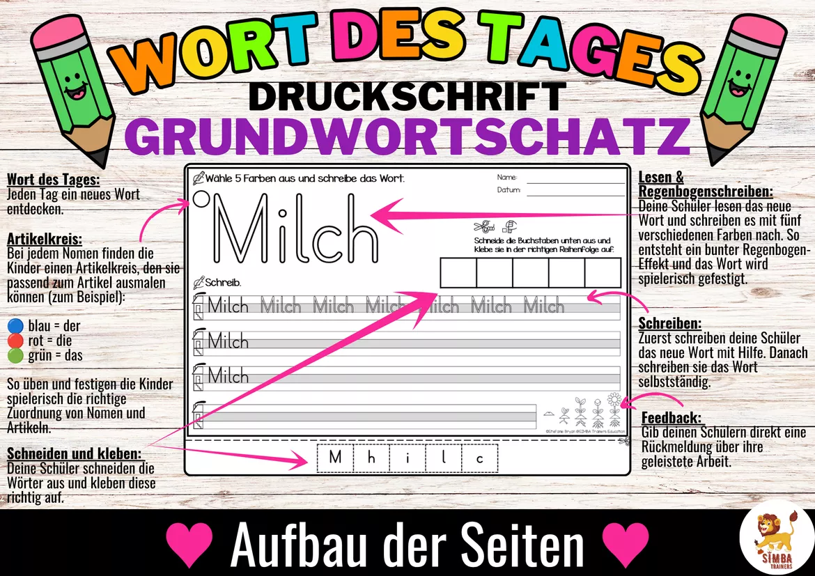 Bild in der Beschreibung des Unterrichtsmaterials Wort des Tages Klasse 1 & 2 – Grundwortschatz | Druckschrift | Schreiben & Lesen von SIMBA Trainers Education #1