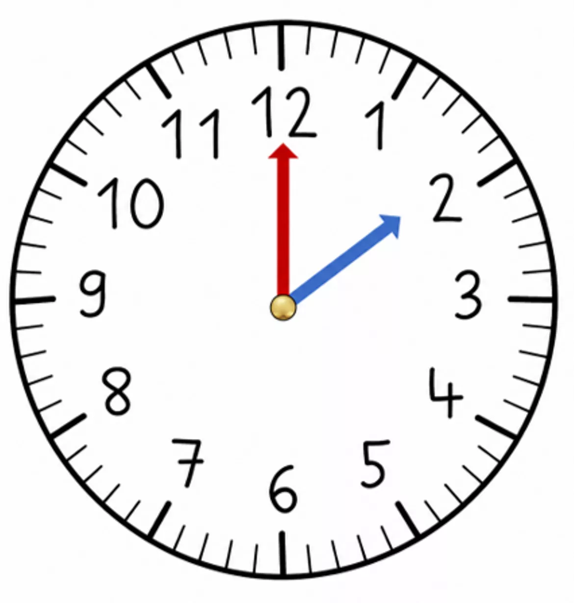 Bild in der Beschreibung des Unterrichtsmaterials Die Uhr - Bastelanleitung (in 2 Größen) von KleineKöpfeGroßesDenken #1