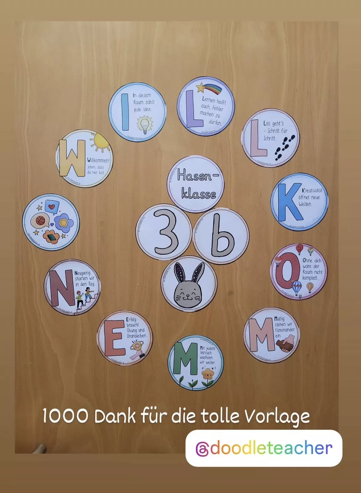 Bild in der Beschreibung des Unterrichtsmaterials Willkommensdeko / Klassenzimmer - Poster Klassenlehrer / Growth Mindset Begrüßungen Willkommen Türdeko Schuljahresanfang von Doodleteacher #8