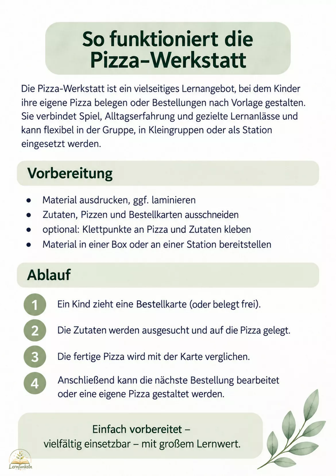 Bild in der Beschreibung des Unterrichtsmaterials 🍕Pizza-Werkstatt für Kindergarten & Vorschule – Zählen, Belegen, Bestellen & Rollenspiel von Lernfunkeln Materialien #2
