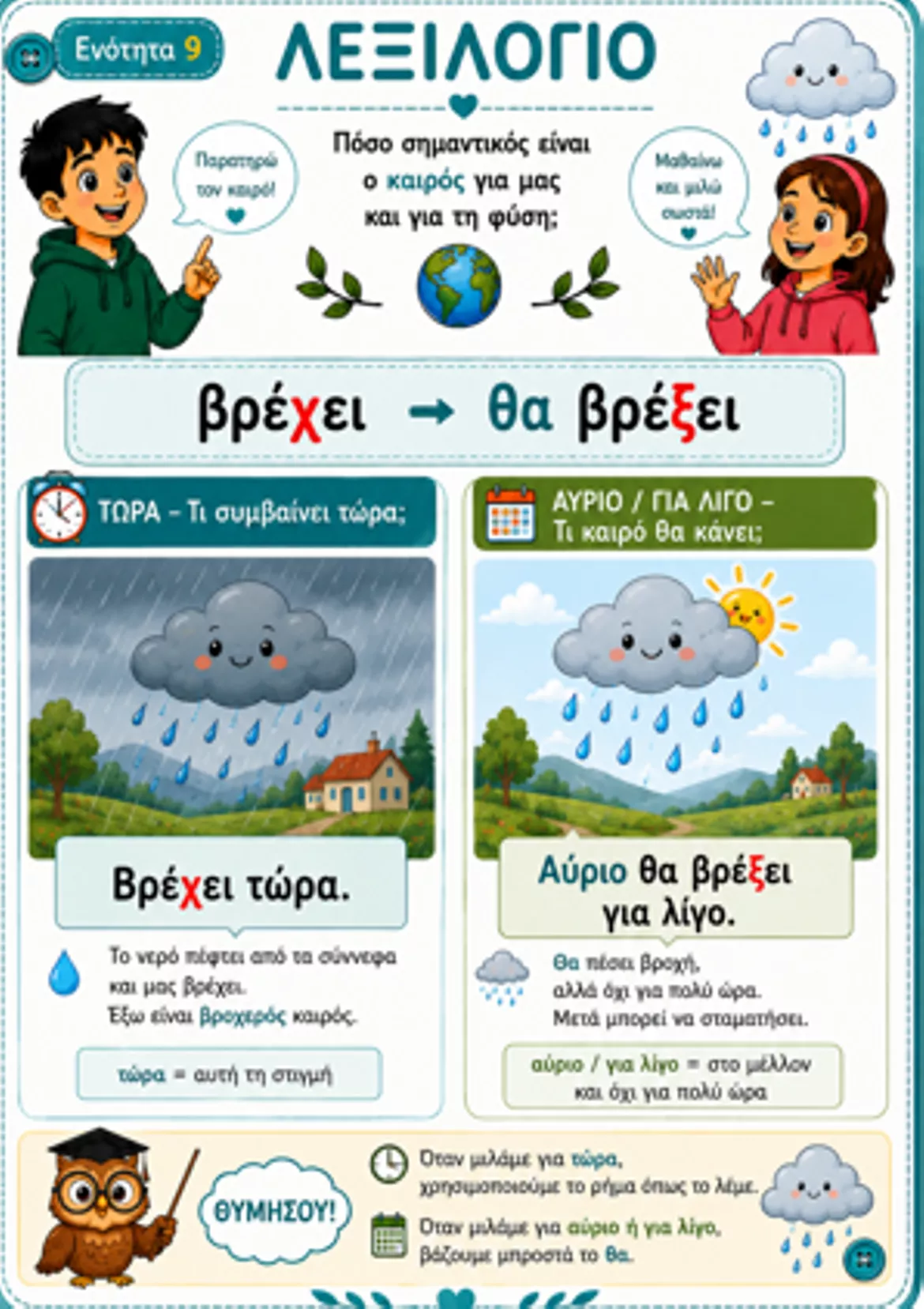 Bild in der Beschreibung des Unterrichtsmaterials Πακέτο υλικού "Όλα για την Ελληνομάθεια Α2" von Μάθε ΜΕ ελληνικά #33