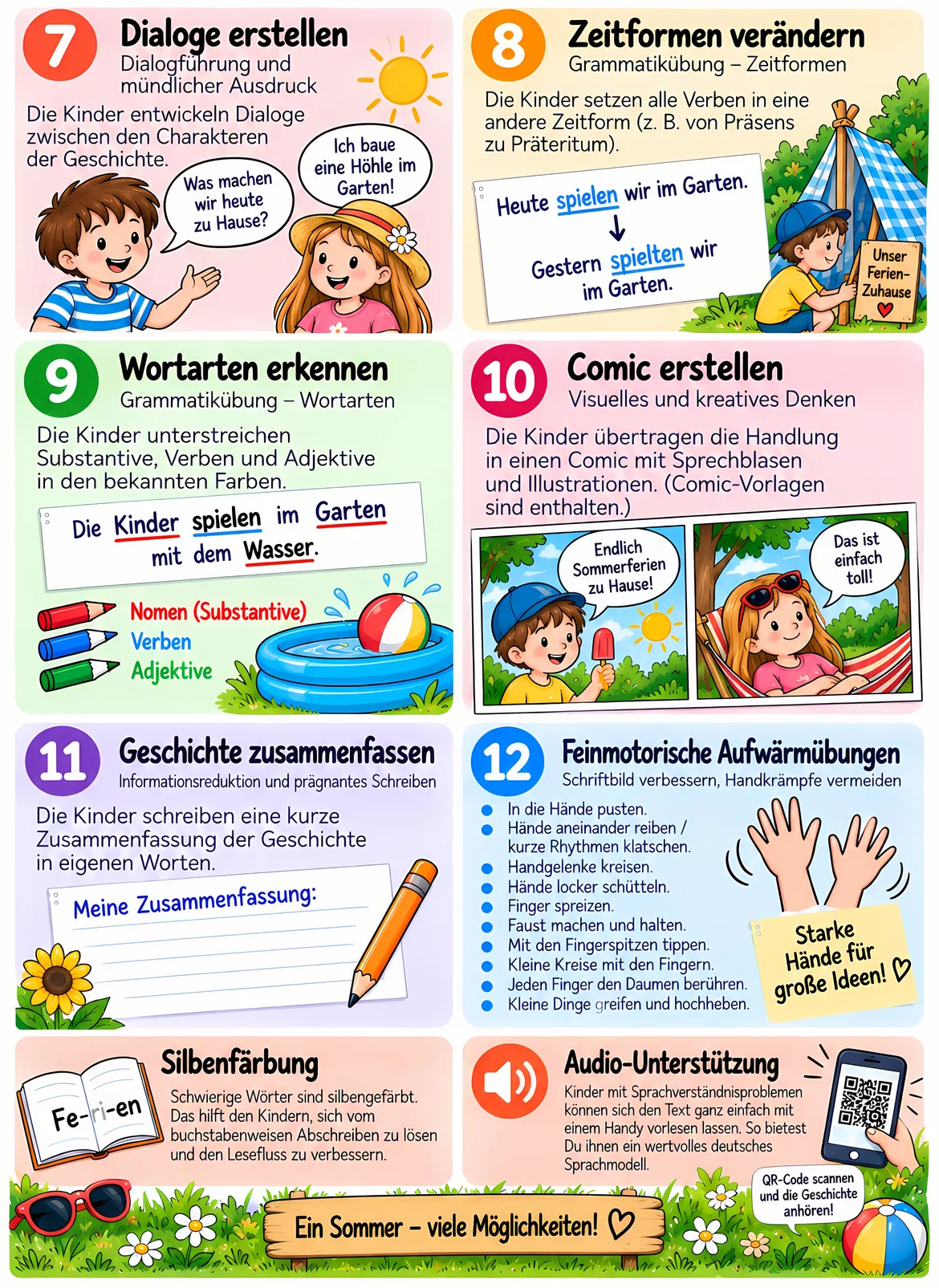 Bild in der Beschreibung des Unterrichtsmaterials Sommer - Abschreibübung "Ferien zu Hause" in Grundschrift und in 2 Schwierigkeitsstufen von Stolpersteine #4