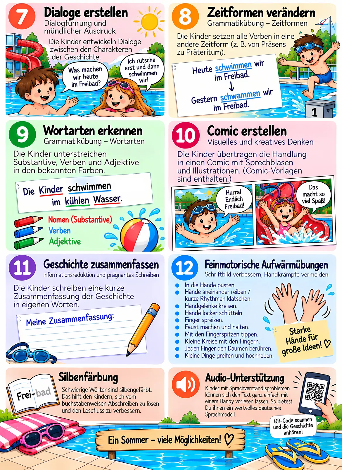Bild in der Beschreibung des Unterrichtsmaterials Sommer - Abschreibübung "Freibad" in 4 Schul - Druckschriften und in 2 Schwierigkeitsstufen(D-A-CH) von Stolpersteine #4