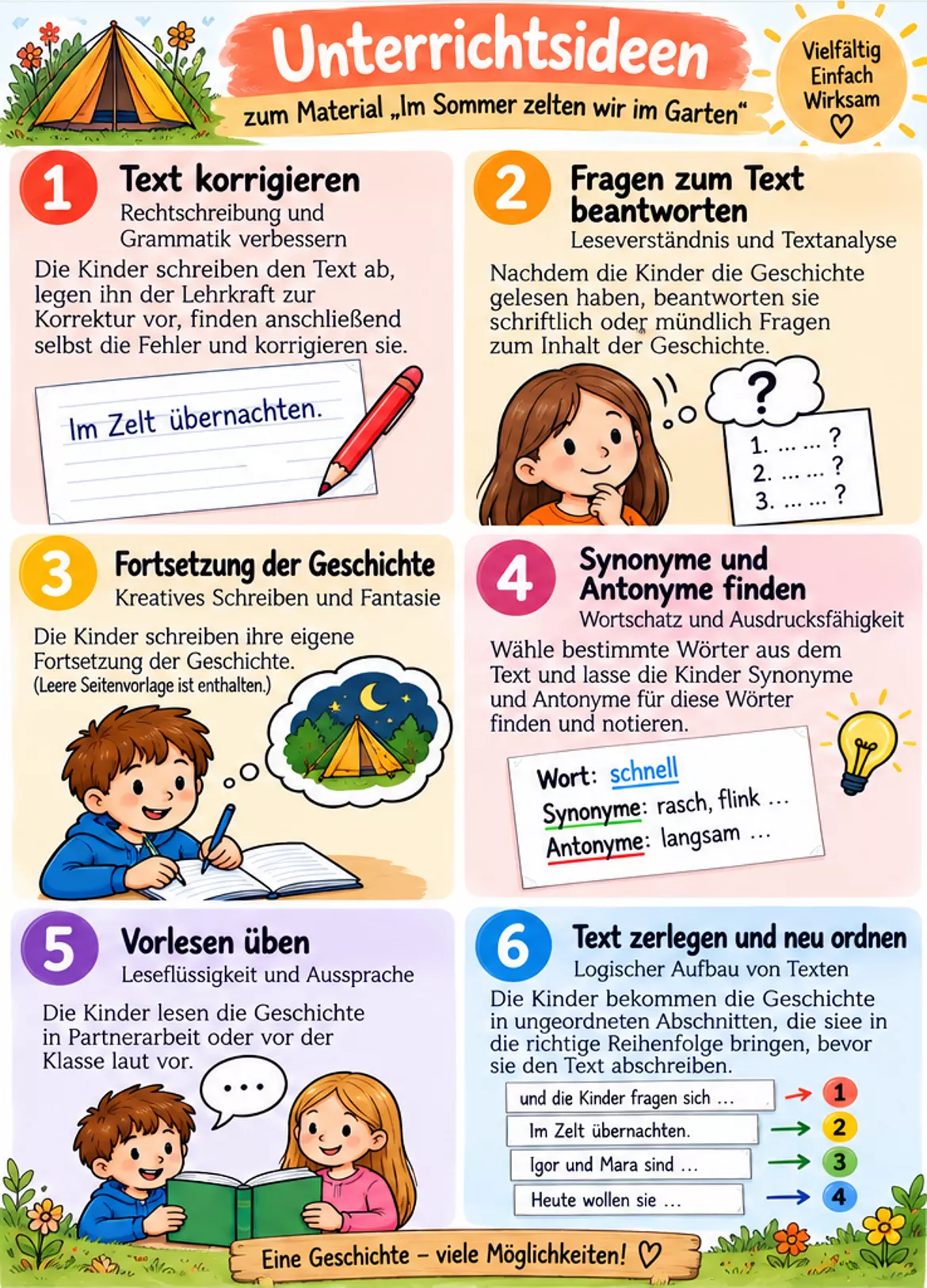 Bild in der Beschreibung des Unterrichtsmaterials Sommer Abschreibübung "Zelten im Garten" in 6 Schul - Druckschriften und in 2 Schwierigkeitsstufen (D-A-CH) von Stolpersteine #3