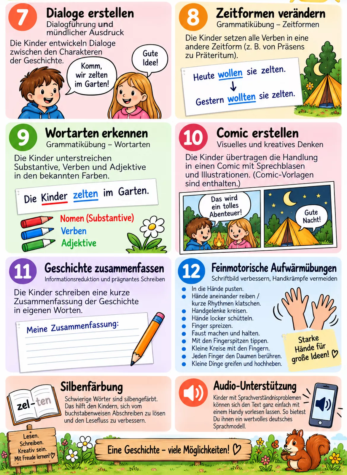 Bild in der Beschreibung des Unterrichtsmaterials Sommer Abschreibübung "Zelten im Garten" in 6 Schul - Druckschriften und in 2 Schwierigkeitsstufen (D-A-CH) von Stolpersteine #4