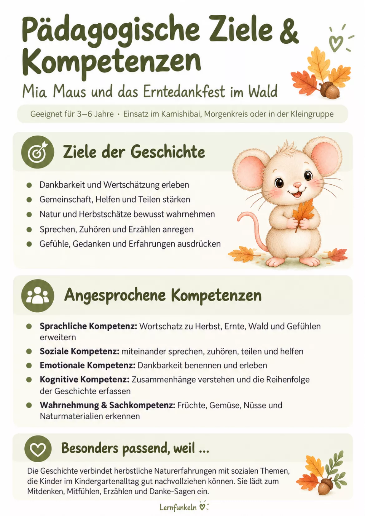 Bild in der Beschreibung des Unterrichtsmaterials Erntedank mit Mia Maus – Kamishibai-Geschichte mit 8 Bildern & pädagogischem Begleitmaterial von Lernfunkeln Materialien #4