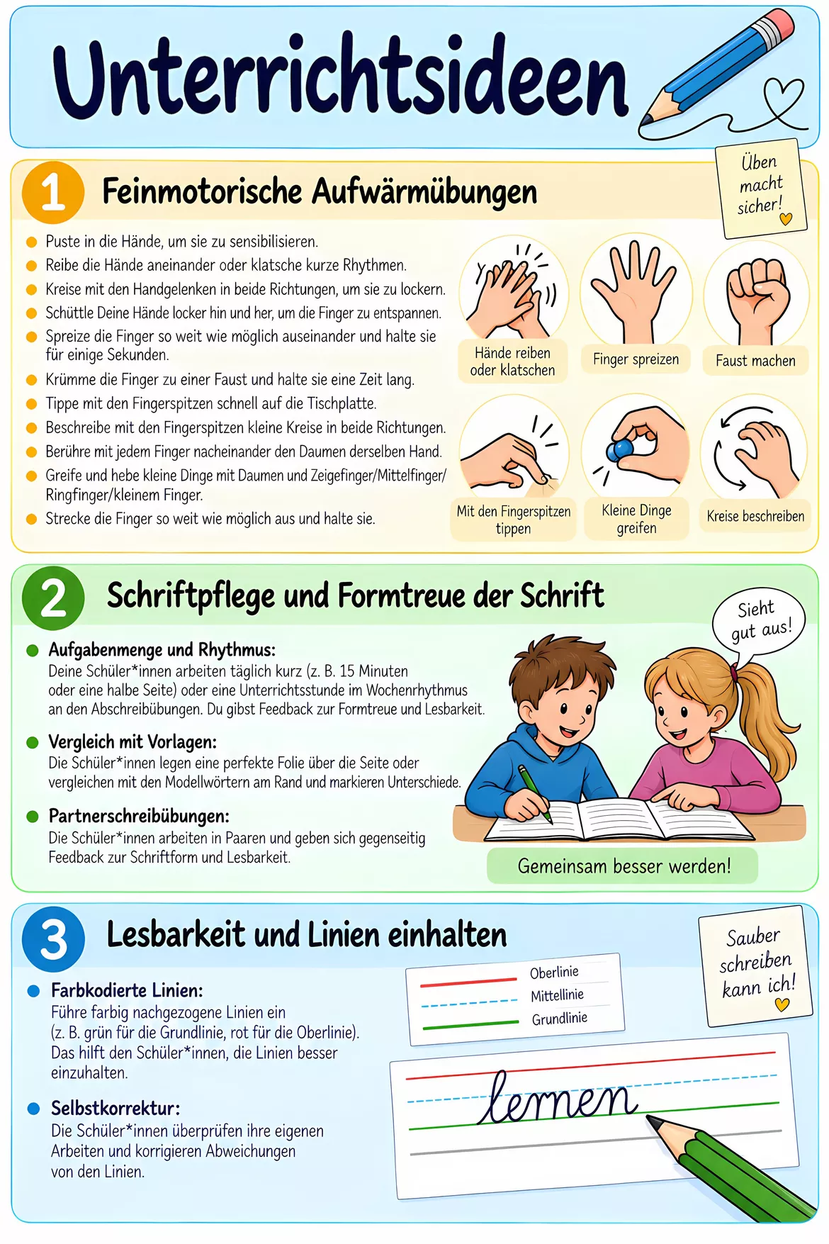Bild in der Beschreibung des Unterrichtsmaterials Schriftpflege: Lateinische Ausgangsschrift mit den Häufigkeitswörtern zum Abschreiben von Stolpersteine #2