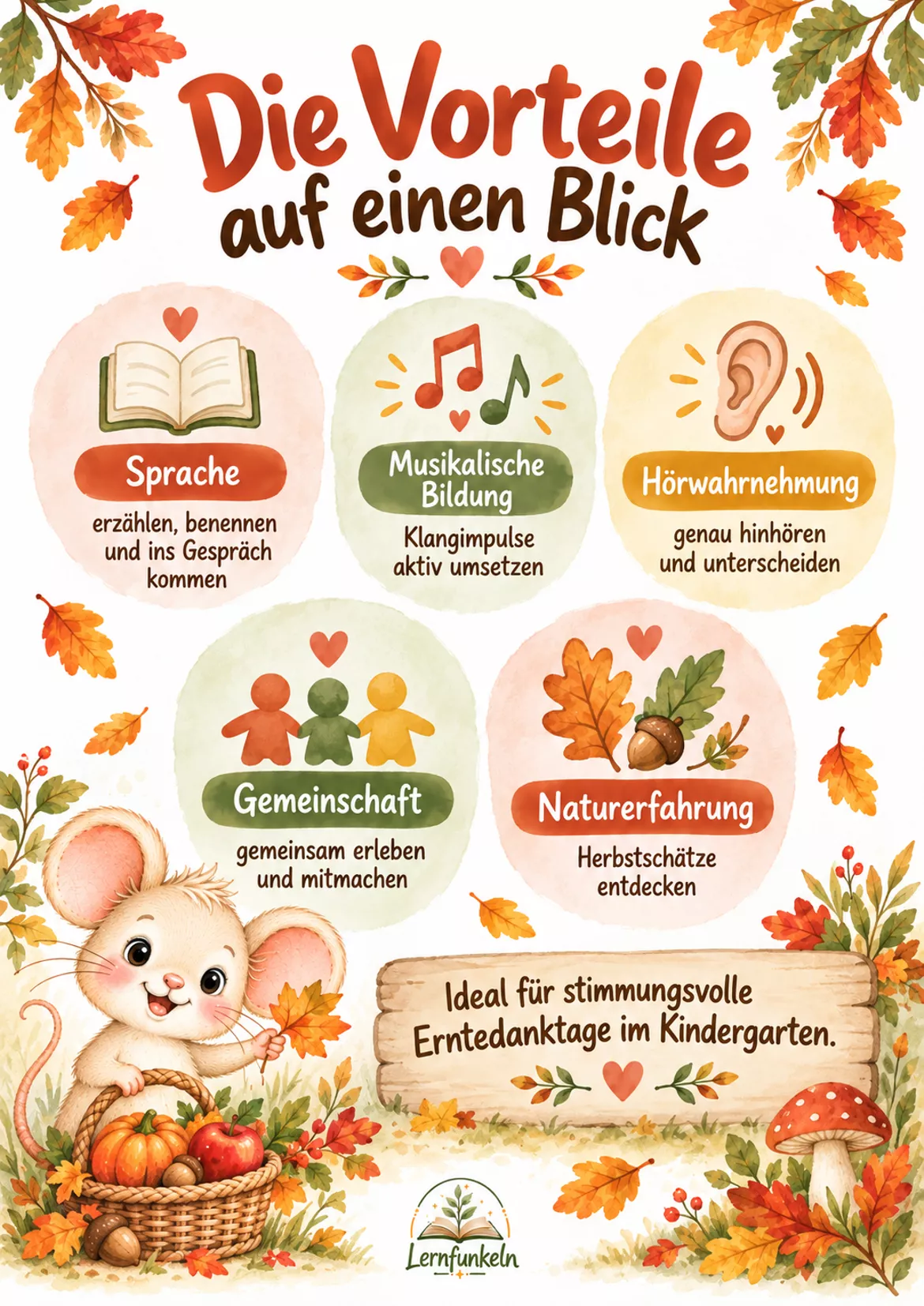 Bild in der Beschreibung des Unterrichtsmaterials 🍂Erntedank mit Mia Maus – Klanggeschichte & Kamishibai im Paket von Lernfunkeln Materialien #6
