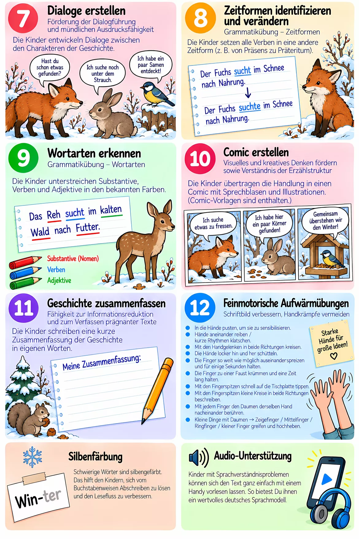 Bild in der Beschreibung des Unterrichtsmaterials Abschreibübung in 7 Schul-Druckschriften "Futtersuche im Winter" (D-A-CH) von Stolpersteine #4