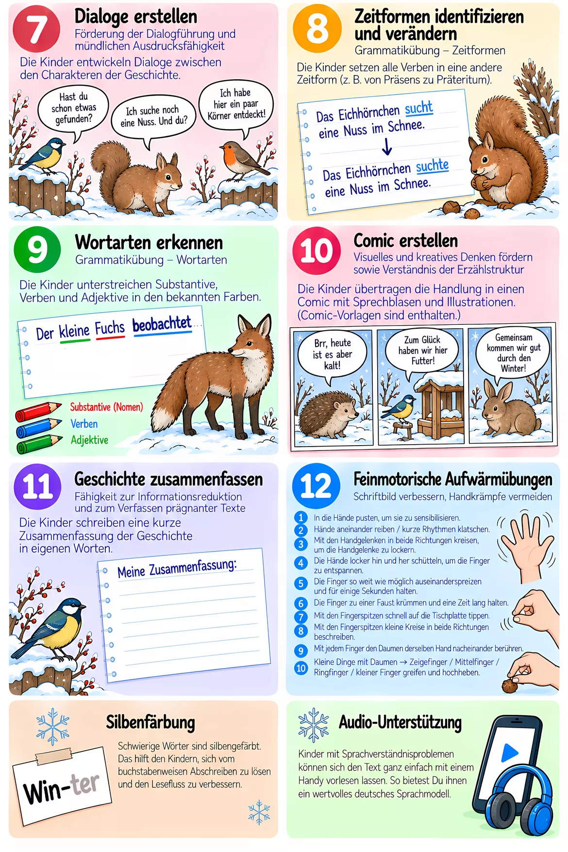 Bild in der Beschreibung des Unterrichtsmaterials Abschreibübung in 7 Schul-Druckschriften "Im Winter Tiere beobachten" (D-A-CH) von Stolpersteine #4