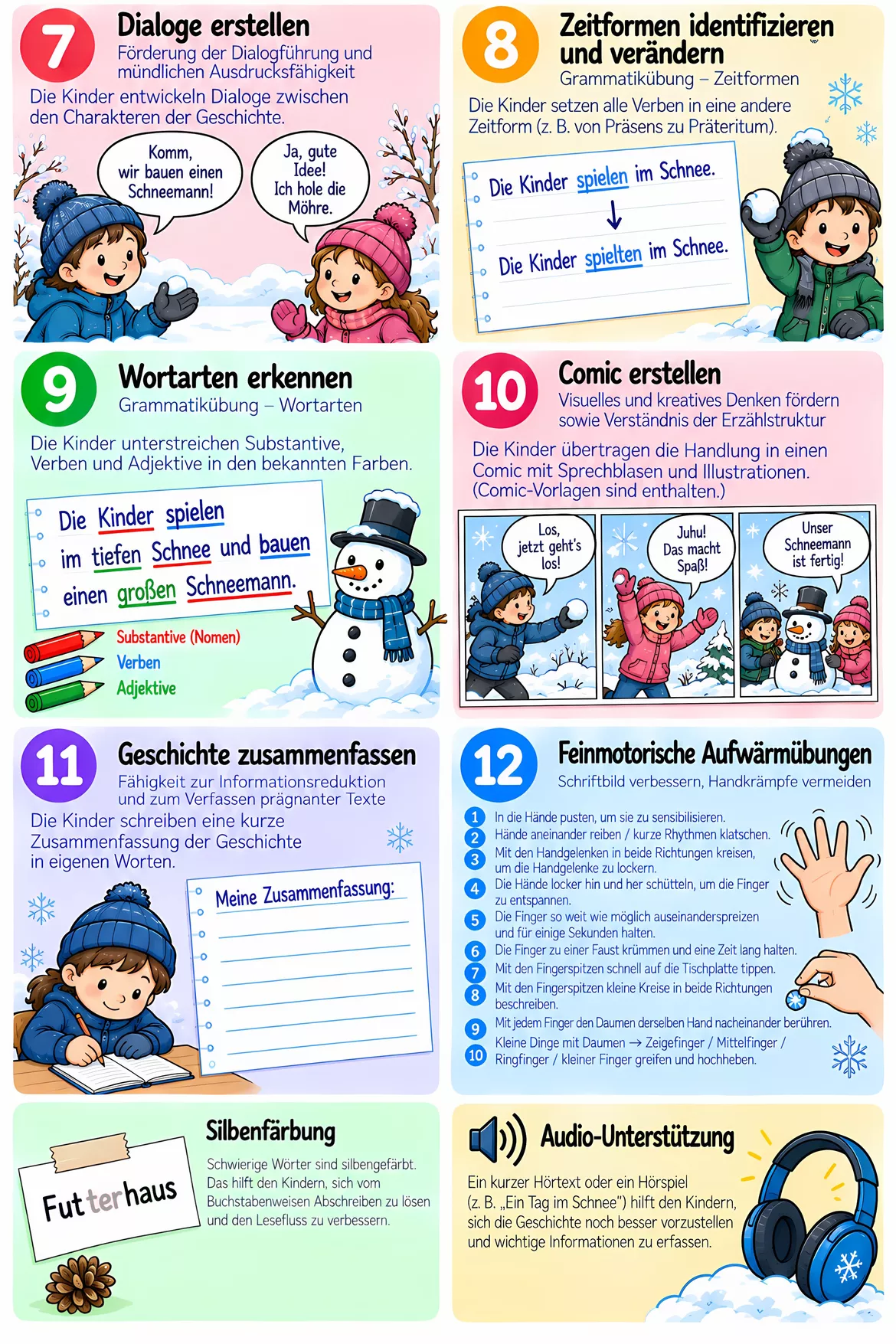 Bild in der Beschreibung des Unterrichtsmaterials Abschreibübung Winter in 7 Schul-Druckschriften "Es hat geschneit" (D-A-CH) von Stolpersteine #4