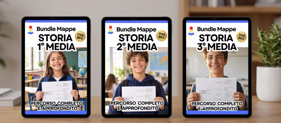 Bild in der Beschreibung des Unterrichtsmaterials BUNDLE COMPLETO Storia Scuola Media (Classi 1, 2, 3) - Mappe Concettuali Alta Leggibilità (BES/DSA) von Crealectio 🔴🟡🔵 #1