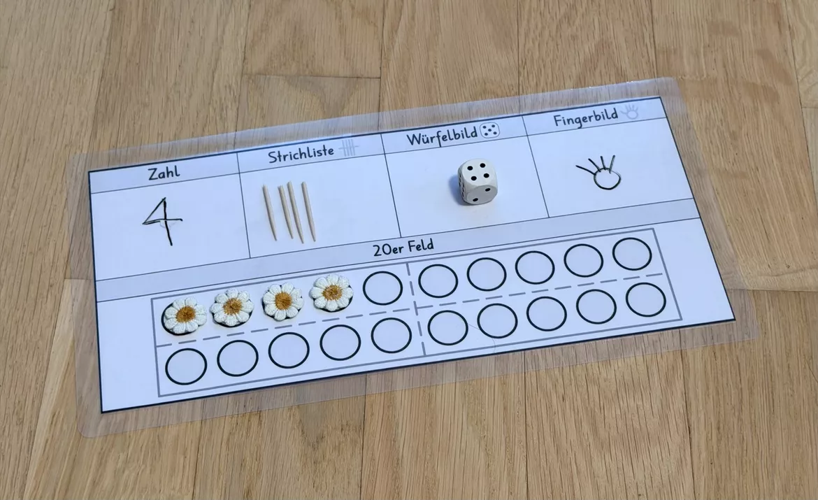 Bild in der Beschreibung des Unterrichtsmaterials Unterlage Zahldarstellung - Zahlenraum bis 20 - Mathe - 1. Klasse von Kreadura #1
