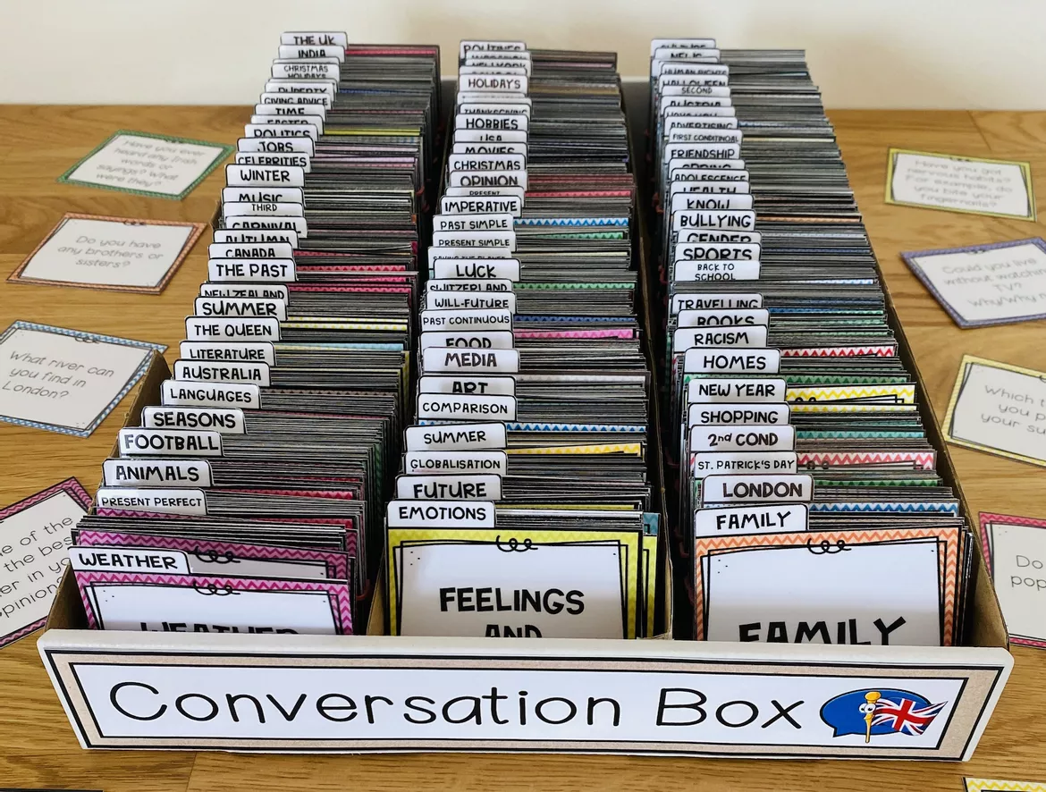 Bild in der Beschreibung des Unterrichtsmaterials Speaking Cards Englisch – Conversation Cards & Sprechanlässe | Conversation Box von Unterrichtmitspass #1