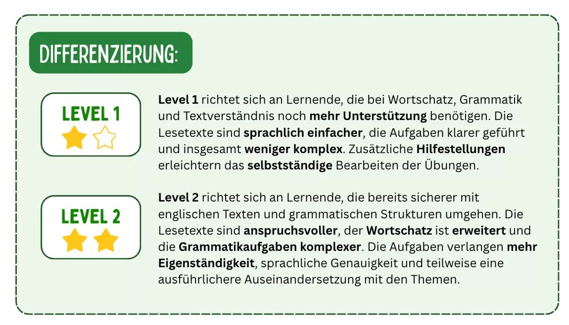 Bild in der Beschreibung des Unterrichtsmaterials Revision - Ireland & Past Continuous (ergänzendes Übungsmaterial zu MORE! 4 Unit 1) von Cats and Coffee #1