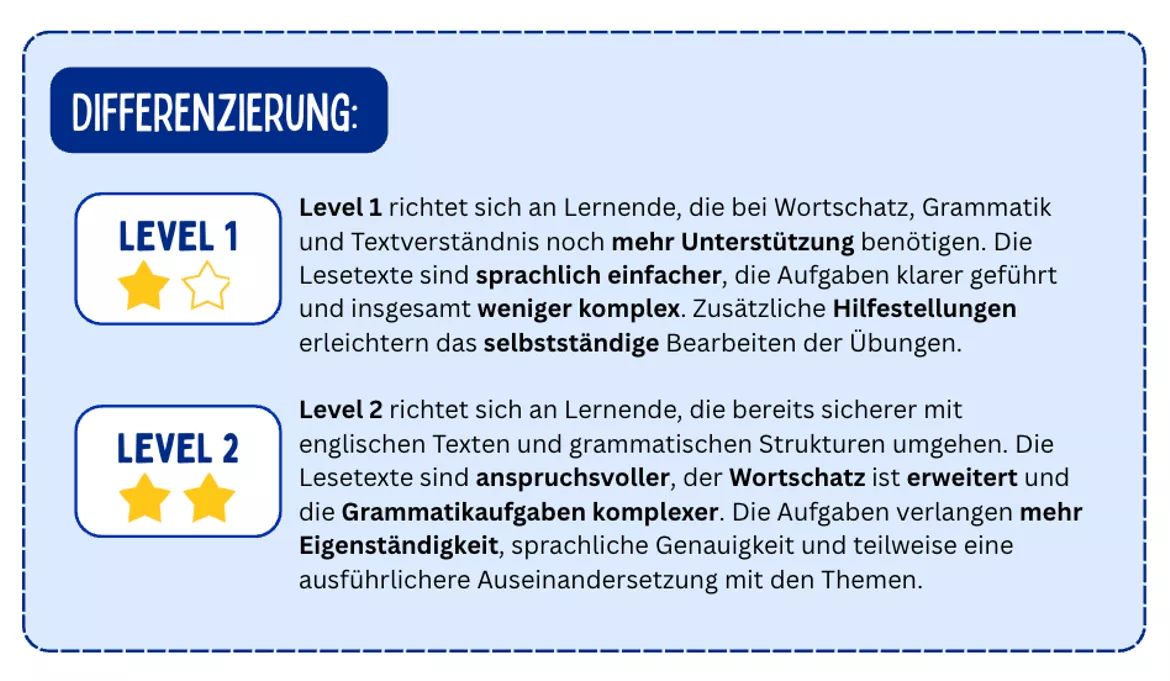 Bild in der Beschreibung des Unterrichtsmaterials Revision - Crime & Past Perfect (ergänzendes Übungsmaterial zu MORE! 4 Unit 2) von Cats and Coffee #1