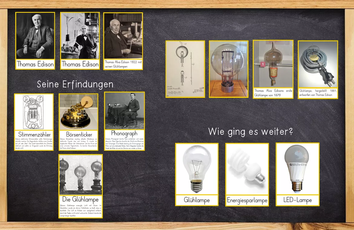 Bild in der Beschreibung des Unterrichtsmaterials Strom - Die Glühlampe (Glühbirne) - Aufbau, Funktion & Geschichte von Odd Bird & Company #1