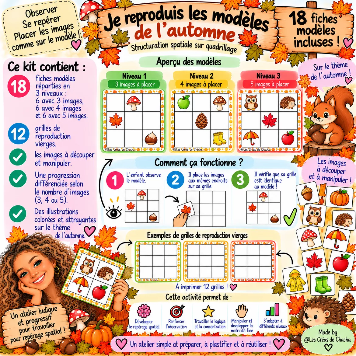 Bild in der Beschreibung des Unterrichtsmaterials 🍂 Kit – Je reproduis les modèles de l’automne 🍁 von Les Créas de Chacha #1