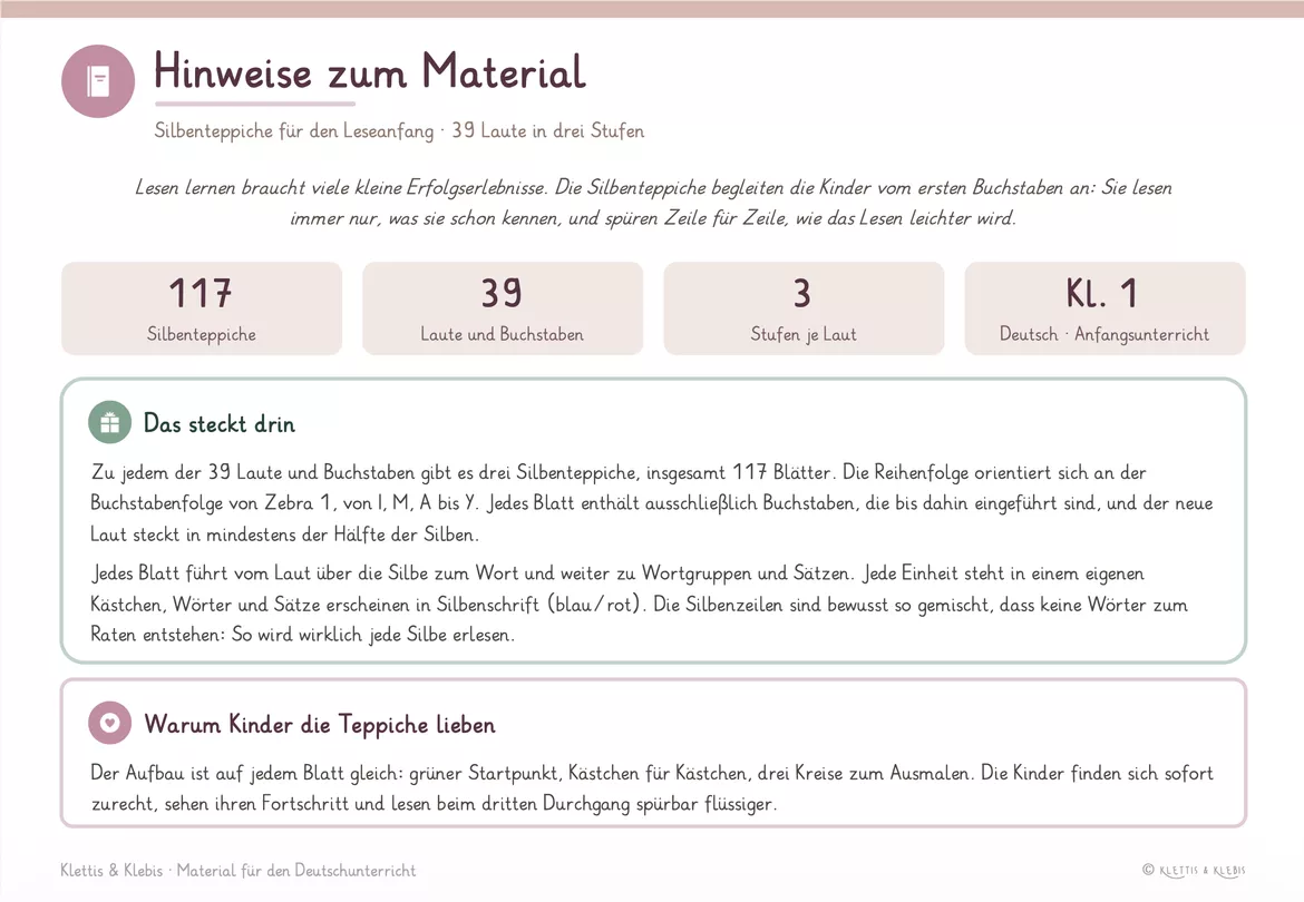 Bild in der Beschreibung des Unterrichtsmaterials 117 Leseteppiche! Zu allen Lauten/Buchstaben, Leseförderung, Zebra Lehrwerk von Klettis & Klebis #1