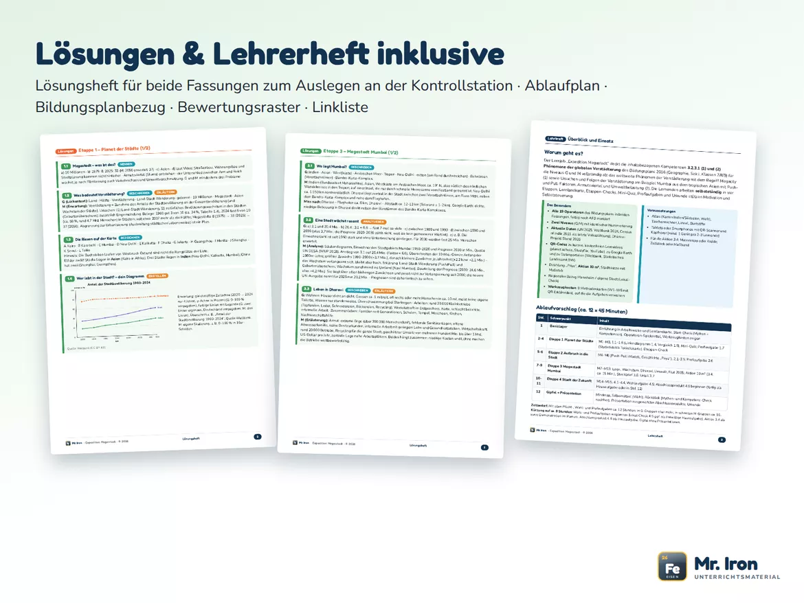 Bild in der Beschreibung des Unterrichtsmaterials Megacitys & Verstädterung Lernjob 7–9 von Mr. Iron #4
