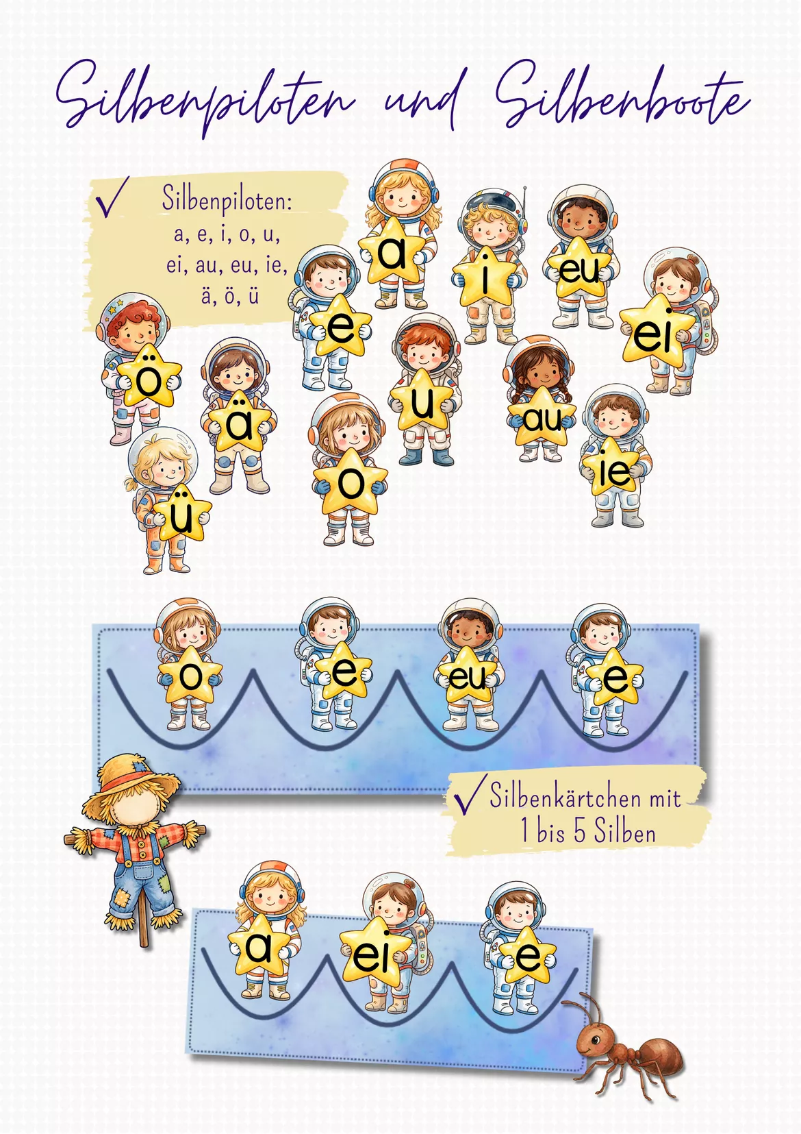 Bild in der Beschreibung des Unterrichtsmaterials SILBENPILOTEN MATERIALPAKET Klasse 1 von busserli #1