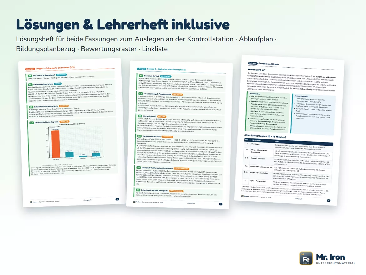 Bild in der Beschreibung des Unterrichtsmaterials Globalisierung am Beispiel Smartphone – Lernjob 7–9 von Mr. Iron #4