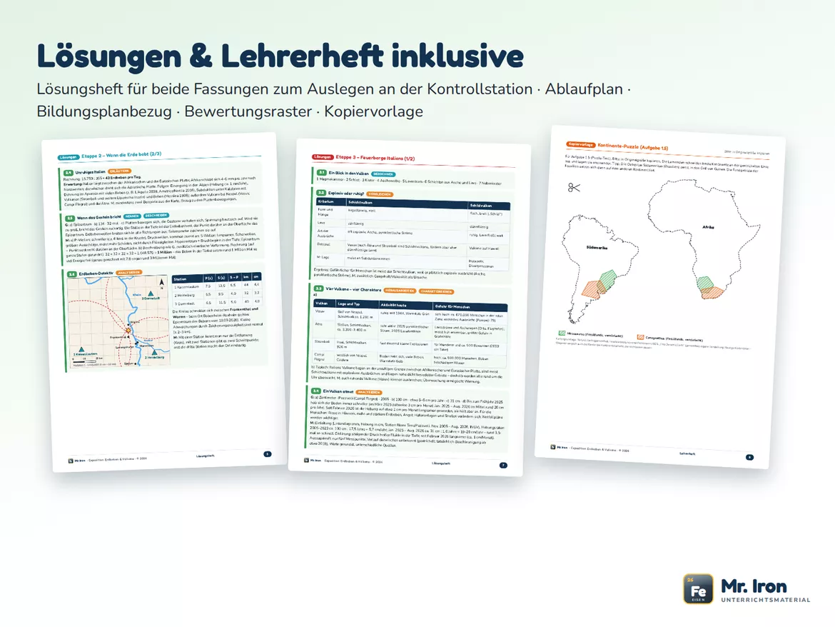 Bild in der Beschreibung des Unterrichtsmaterials Erdbeben, Vulkane & Plattentektonik – Lernjob 7–9 von Mr. Iron #4