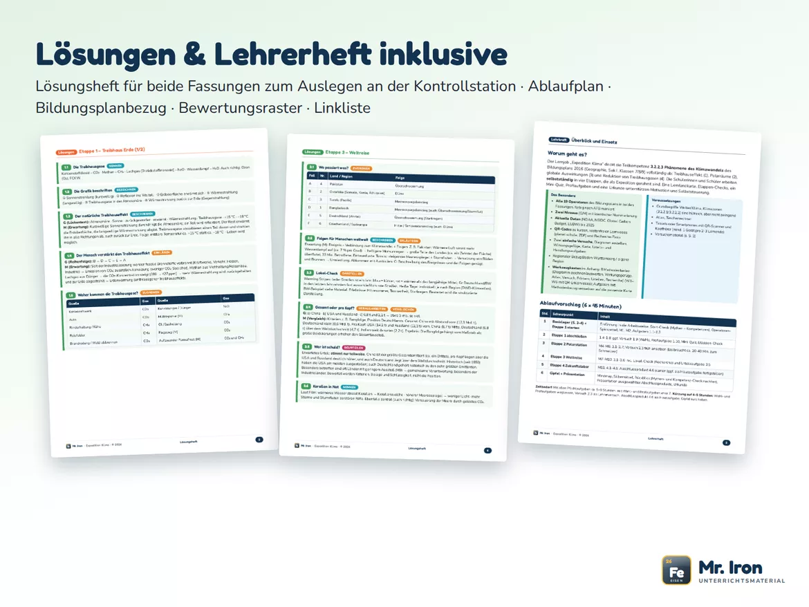 Bild in der Beschreibung des Unterrichtsmaterials Klimawandel & Treibhauseffekt Lernjob 7–9 von Mr. Iron #4