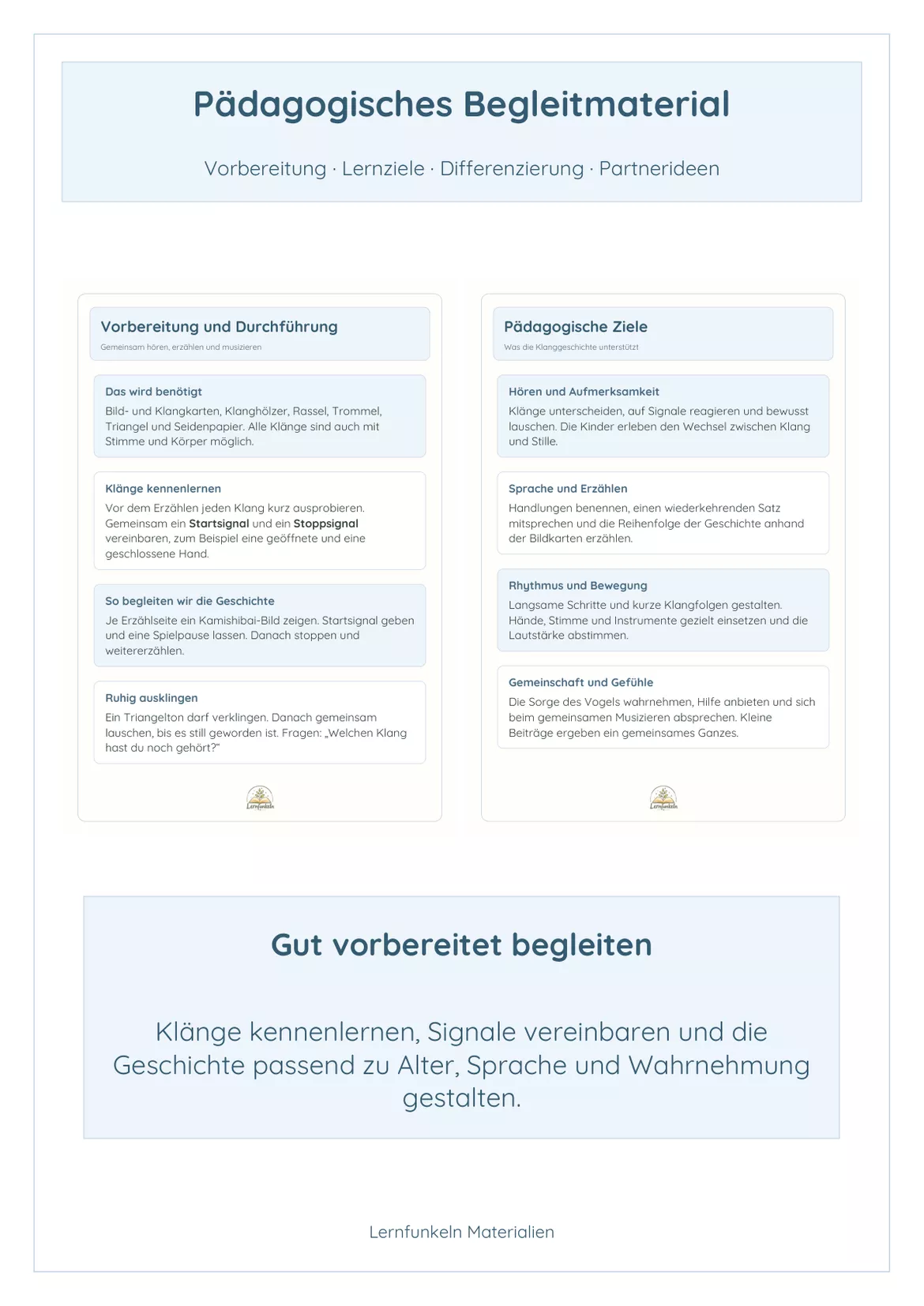 Bild in der Beschreibung des Unterrichtsmaterials ❄️Winter-Klanggeschichte für den Kindergarten – Mia Maus findet ein warmes Zuhause | 2–6 Jahre von Lernfunkeln Materialien #5