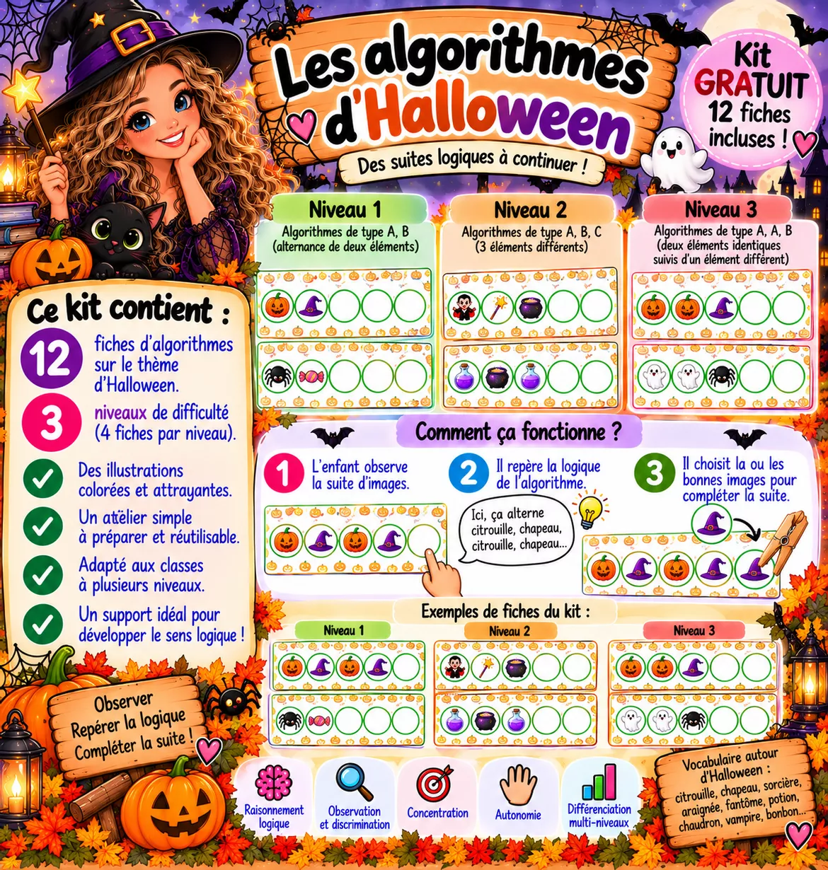 Bild in der Beschreibung des Unterrichtsmaterials 🎃✨Kit GRATUIT - Les algorithmes d