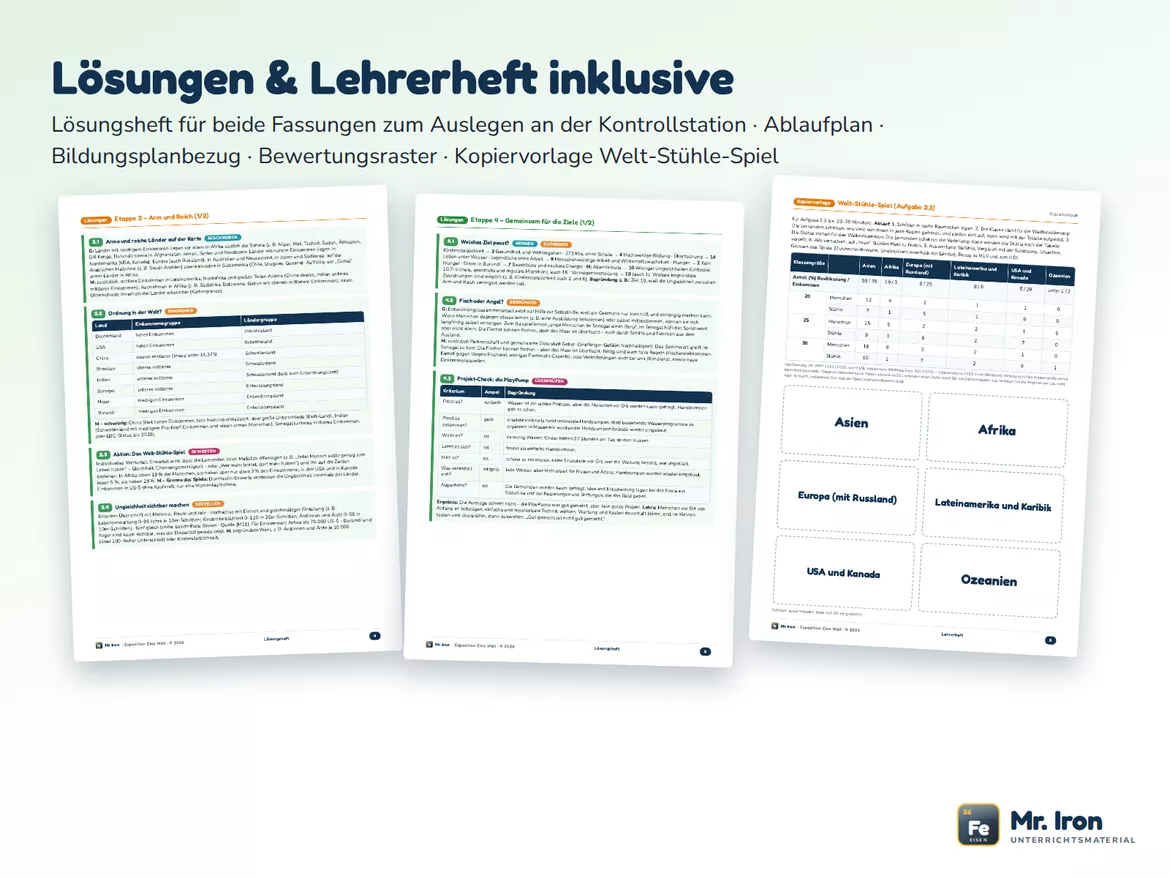 Bild in der Beschreibung des Unterrichtsmaterials Globale Disparitäten – Lernjob 7–9: Armut und Migration von Mr. Iron #4