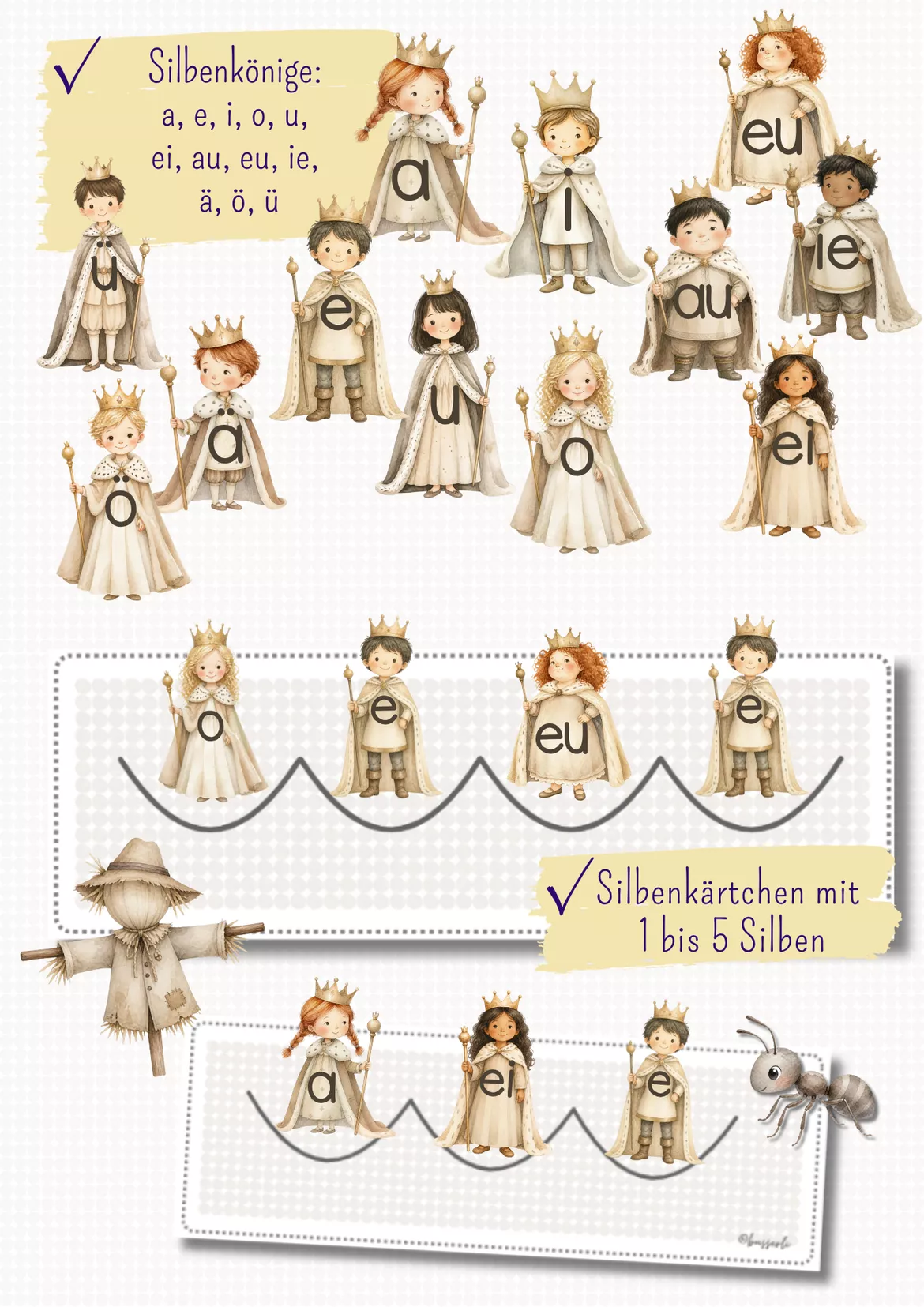 Bild in der Beschreibung des Unterrichtsmaterials SILBENKÖNIGE Arbeitsblätter | Silbenkerne, Silben, Vokale, offene und geschlossene Silben, Umlaute & Doppellaute | differenzierte Arbeitsblätter Deutsch Klasse 1 von busserli #1
