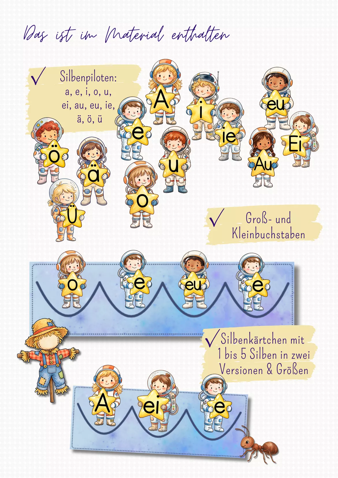 Bild in der Beschreibung des Unterrichtsmaterials SILBENPILOTEN & Silbenboote | Vokale in Silben erkennen | Silben schwingen Klasse 1 | Legematerial von busserli #1