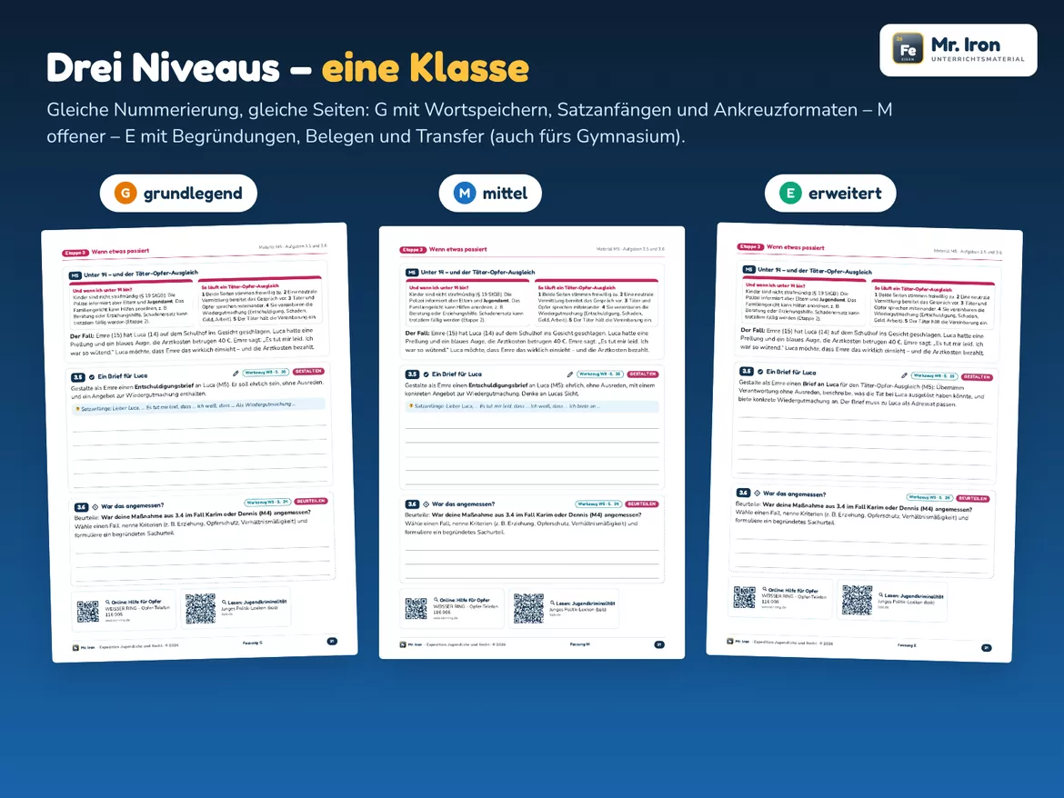 Bild in der Beschreibung des Unterrichtsmaterials Expedition Jugendliche und Recht: GK Lernjob Realschule G/M/E von Mr. Iron #3