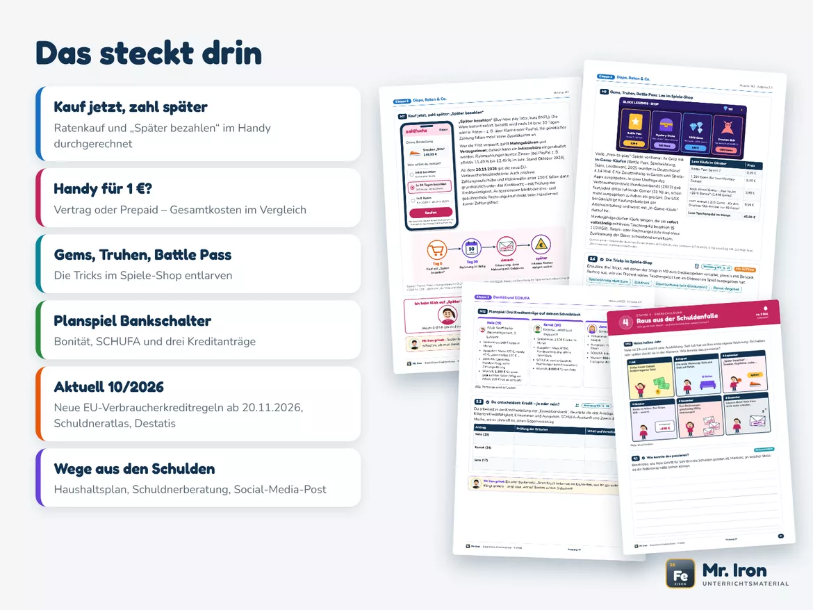 Bild in der Beschreibung des Unterrichtsmaterials Kredite, Ratenkauf & Schuldenfalle – Lernjob WBS (G/M) mit Lösungen von Mr. Iron #3