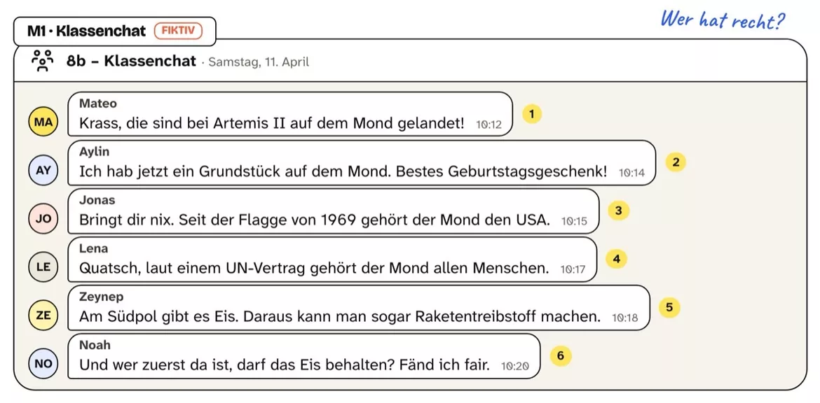 Bild in der Beschreibung des Unterrichtsmaterials Wem gehört der Mond? Weltraumrecht und Artemis – Arbeitsblätter mit Lösungen von PUSH #1
