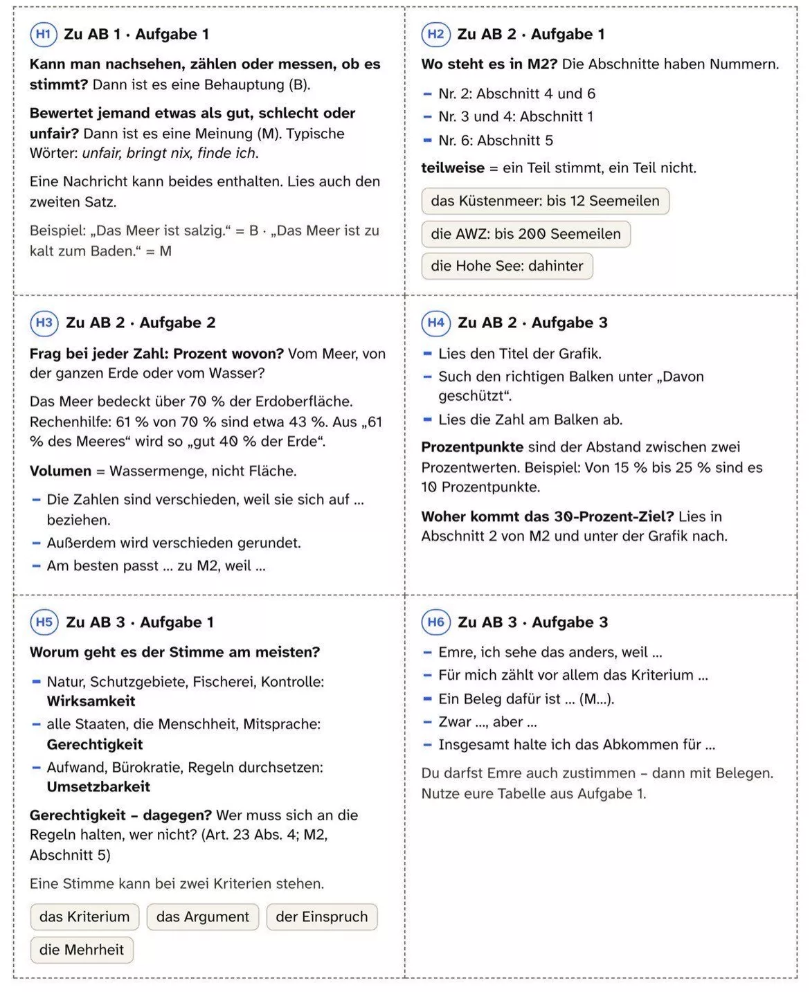 Bild in der Beschreibung des Unterrichtsmaterials Hochseeschutzabkommen und Meereszonen – Arbeitsblätter mit Lösungen, Kl. 7–8 von PUSH #3