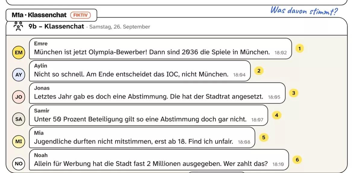 Bild in der Beschreibung des Unterrichtsmaterials Olympia in München? Der Bürgerentscheid – Arbeitsblätter mit Lösungen, Kl. 8–9 von PUSH #1