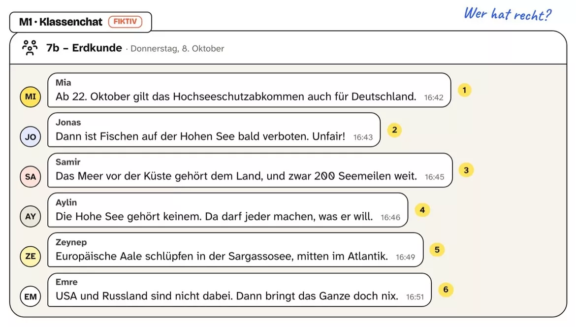 Bild in der Beschreibung des Unterrichtsmaterials Hochseeschutzabkommen und Meereszonen – Arbeitsblätter mit Lösungen, Kl. 7–8 von PUSH #1