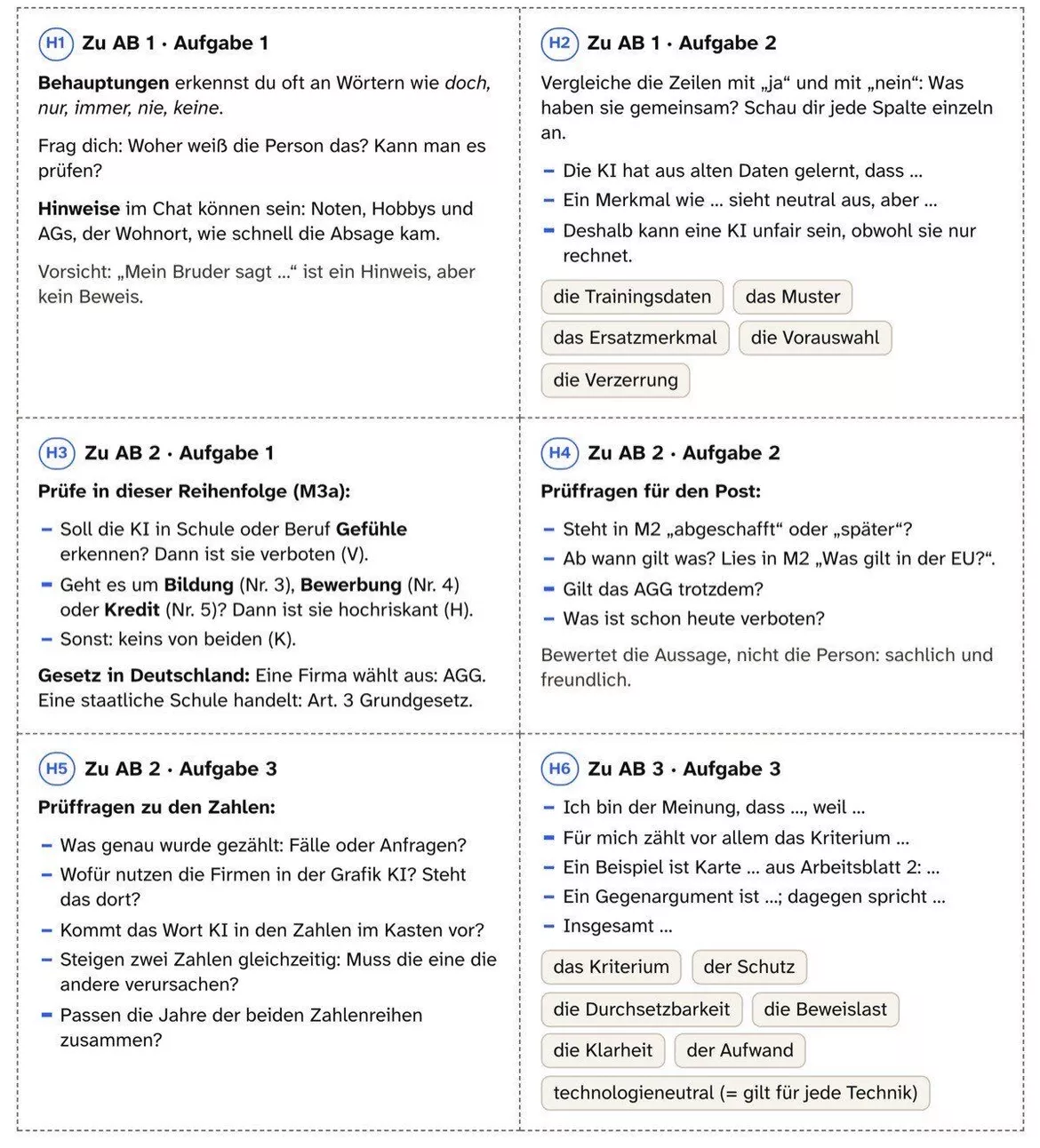 Bild in der Beschreibung des Unterrichtsmaterials KI-Diskriminierung und das AGG – Arbeitsblätter mit Lösungen, Klasse 8–9 von PUSH #3
