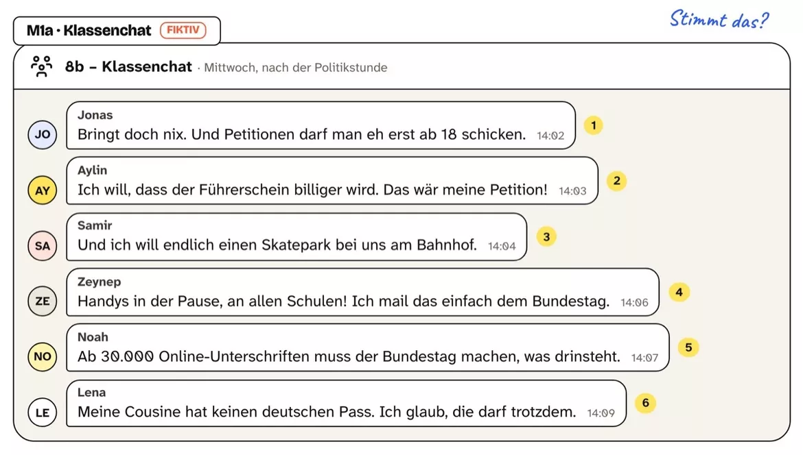 Bild in der Beschreibung des Unterrichtsmaterials Petitionen an den Bundestag: Arbeitsblätter mit Lösungen, Klasse 7–8 von PUSH #1